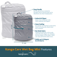 Load image into Gallery viewer, Kanga Care Reusable Waterproof Wet Bag Mini
